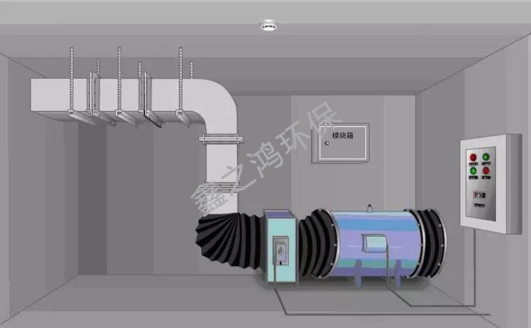 艾灸排烟风机怎么安装